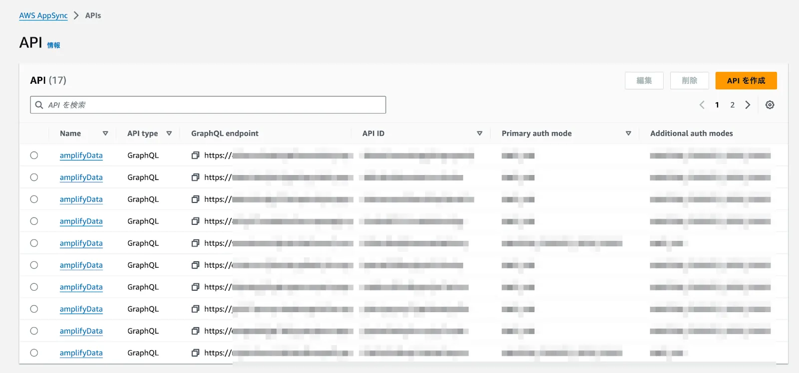 AppSync API List