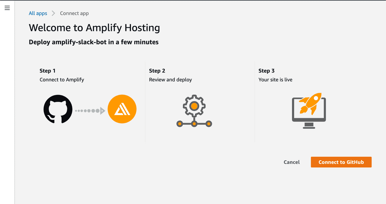 welcome-to-amplify-hosting